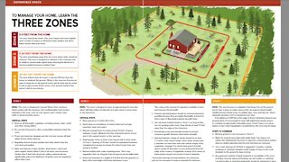Fire Season: New guide can help you prepare
