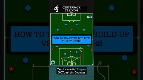 Training the Build-up: vs. 2 Strikers #soccertraining #soccertrainingdrills #fussballtraining