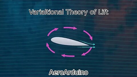 New Theory Changed What We Knew About #Aviation Since Its Early Days #Flying #AeroArduino