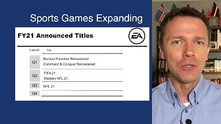 EA Sports | Greg's Geek Fix
