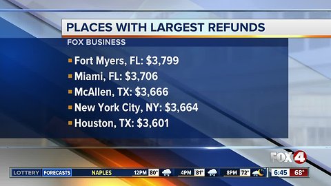 Fort Myers tops list of biggest tax refunds