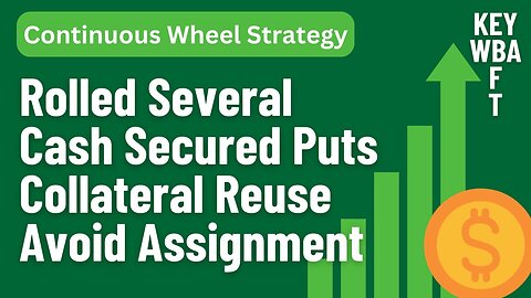 Rolled Several Cash Secured Puts - Reuse Collateral While Avoiding Assignment - Wheel Strategy