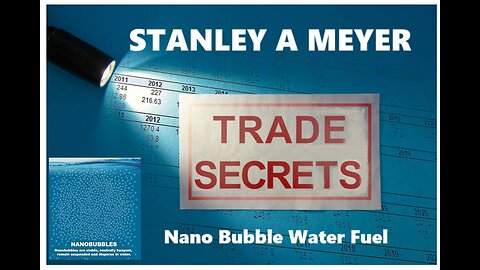 Climate Change Nano Bubble WaterFuel