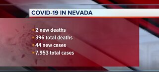COVID-19 numbers in Nevada | May 26
