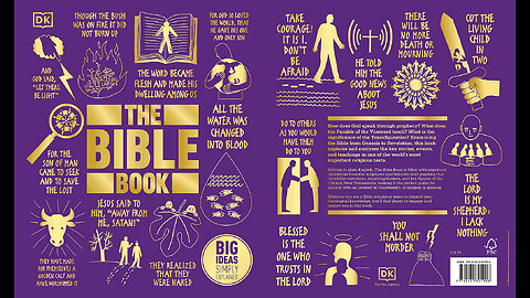 The Bible Book: Big Ideas Simply Explained