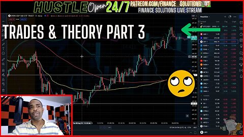 PRICE ACTION THEORY & PSYCHOLOGY PART 3 [FINANCE SOLUTIONS-YT]