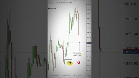 XAUSD TRADE 22k #forex