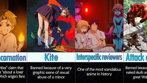 "Prohibited Anime to watch | 30 Banned Anime in different countries"