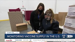 Monitoring the vaccine supply in the United States