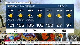 More hot temperatures ahead