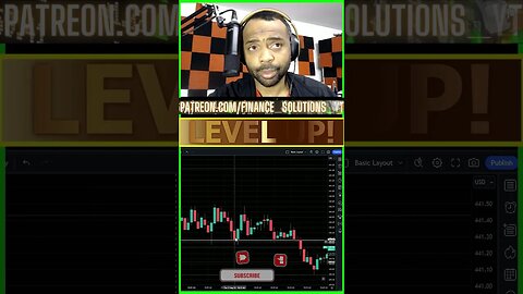 LIVE TRADING THEORY & PSYCHOLOGY FINANCE SOLUTIONS-YT #shorts #zeroday #fomc #cpi #ppi #recap