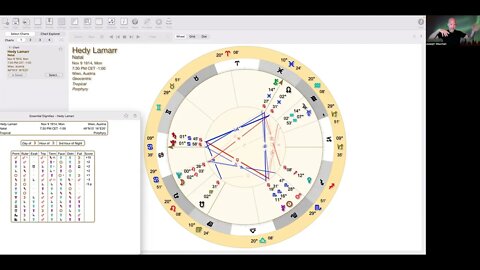 Hedy Lamarr Astrology