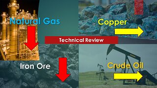 Nat Gas Crude Oil Copper Iron Ore Technical Analysis Mar 28 2024