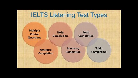 Listening For the IELTS Tips and What all you need to know