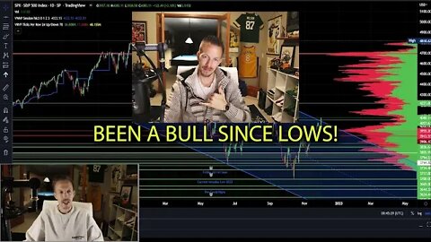 💥Elon Musk Blasts The Haters! Fed Talk Sends Stocks Ripping!🔥 💲$TSLA Stock Reverses Higher!💥