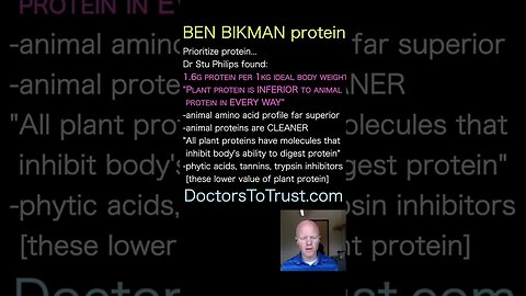 BEN BIKMAN. Prioritize animal protein