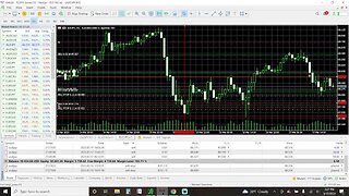 Prep Live Trading 3-17-2023