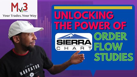 Using Sierra Chart's Pro Tools for Trading Order Flow