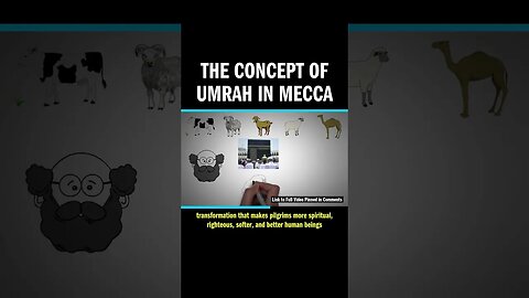 The Concept of Umrah in Mecca