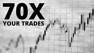 How To Trade VIX With 13 Market Moves?