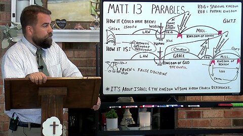 Matthew 13:1 to 58 Parables of Jesus