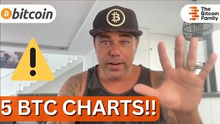THESE 5 BITCOIN CHARTS ARE A MUST SEE!!!