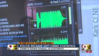 Police release 2017 crime statistics