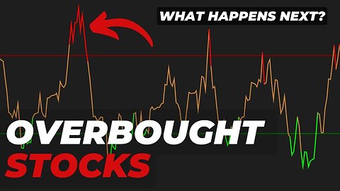 What Happens When Stock Markets Are Overbought?