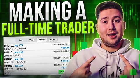 Trading for a Living: My Story of Becoming a Full-Time Trader