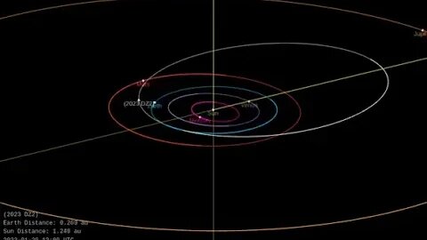 O maior asteroide dos últimos anos aparecerá na órbita terrestre