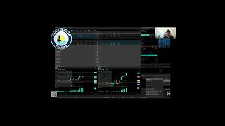 How A VIP Member Achieved +6.5% Account Profit - Day Trading Success In The Stock Market