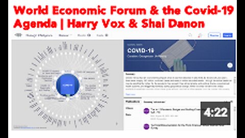 WEF and the Covid-19 Agenda | Harry Vox & Shai Danon