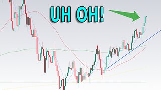 YOU WHERE WARNED! - STOCK MARKET ABOUT TO....