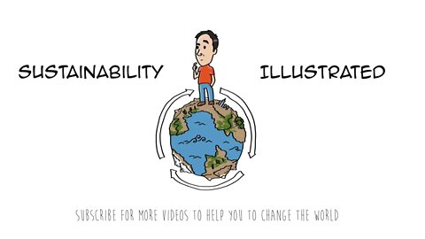 What is a CARBON FOOTPRINT How to calculate and reduce it Climate change 5