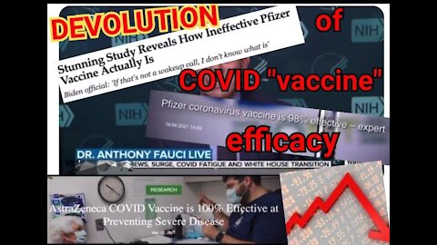 DEVOLUTION of COVID 19 "vaccine" efficacy