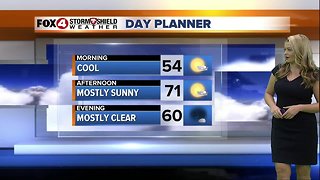 FORECAST: Sunny and pleasant Monday