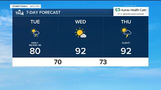 Partly cloudy, still humid Tuesday