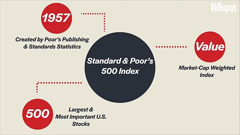 Stock market best basic guide