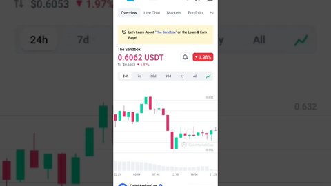 SANDBOX CRYPTO PREDICTION SANDBOX CRYPTO NEWS SANDBOX CRYPTO UPDATE #sandboxcrypto #sandbox #altcoin