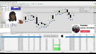 🔥💰$100 profit in 2 minutes Scalping 5-minute timeframe Secret Strategy Revealed ✅🚀#FOREXLIVE #XAUUSD
