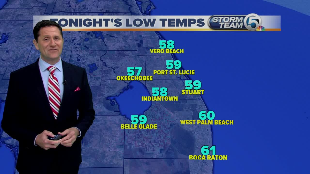 South Florida Friday afternoon forecast (11/15/19)