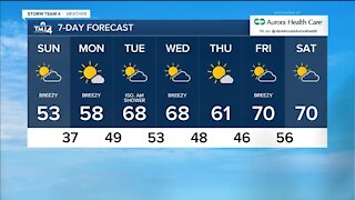 One more cool day, warmer weather ahead