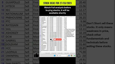 #stocks to buy or sell on 28-03-2023 : #shorts #stockmarket #stockstobuynow