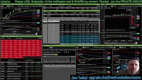 LIVE STOCK MARKET SESSION $PACW $FRC $MCB $CMA $AMC $SPY