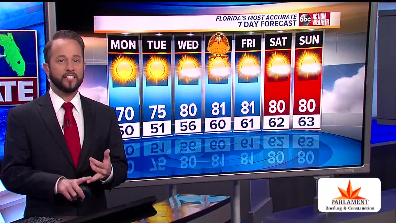 Florida's Most Accurate Forecast with Jason on Sunday, November 24, 2019
