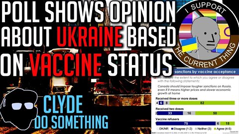 Poll Showing Views Based on Vaccine Status - Propaganda in Canada