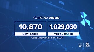 U.S. hits another coronavirus daily death record