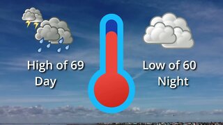 Dec 3 2022 Saturday Weather for Jamica Beach RV Resort