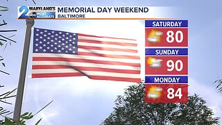 Memorial Day Weekend Preview