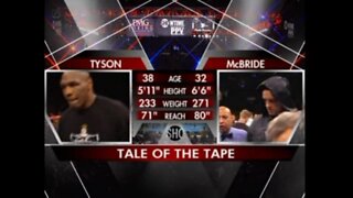 2005-06-11 Mike Tyson vs Kevin McBride